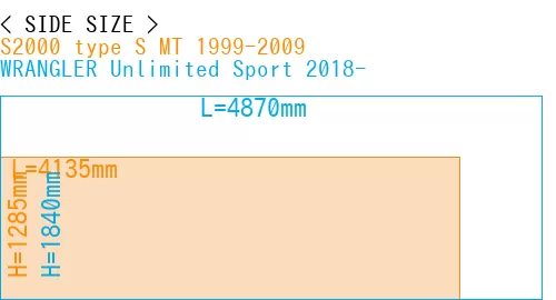 #S2000 type S MT 1999-2009 + WRANGLER Unlimited Sport 2018-